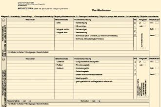 Pflegeplanung – Erklärt von Amai Abdelaaziz