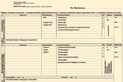 Pflegeplanung – Erklärt von Amai Abdelaaziz